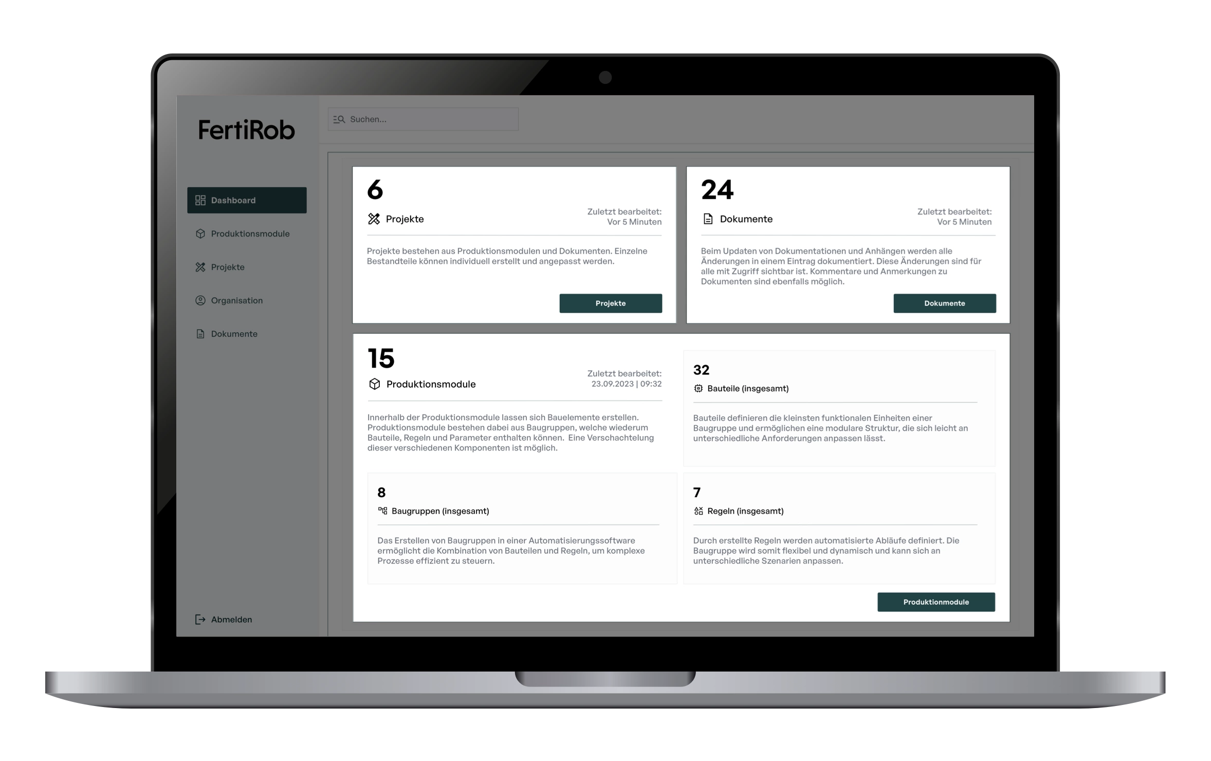 Abbildung: Fertirob Dashboard Module hervorgehoben