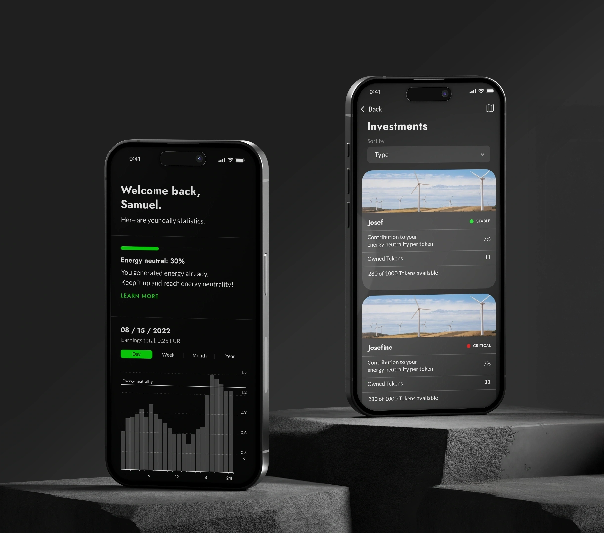 Abbildung: Renevis App Dashboard
