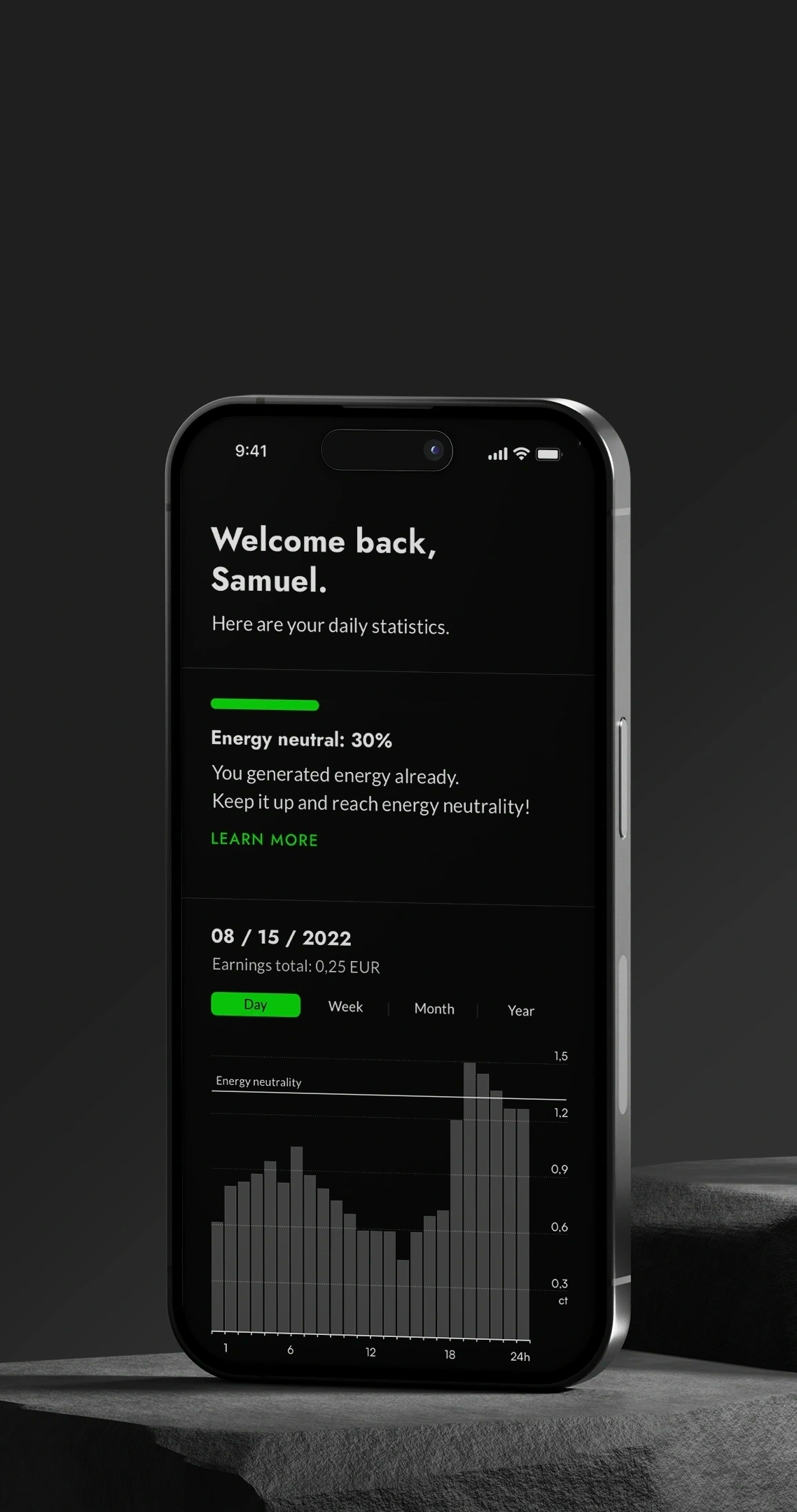 Abbildung: Renevis App Anlagendetails
